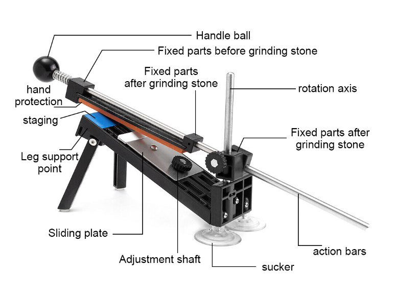 Professional Knife Sharpening Kit